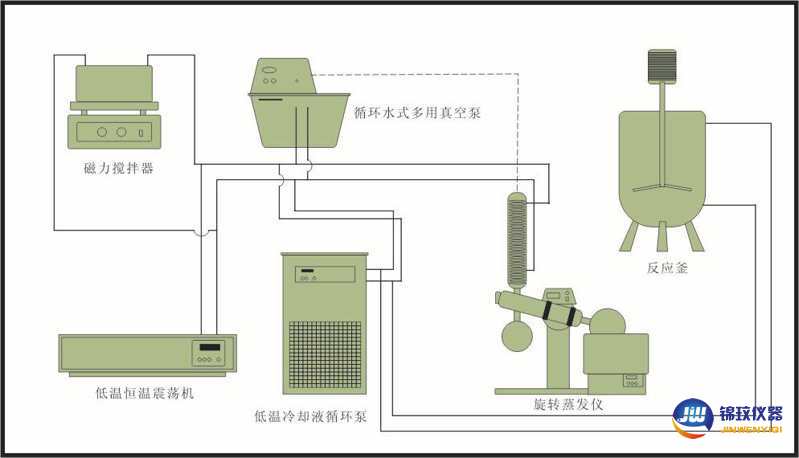低溫冷卻循環泵03