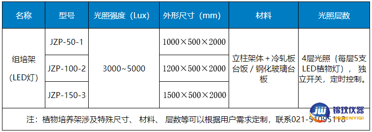組培架參數(shù)